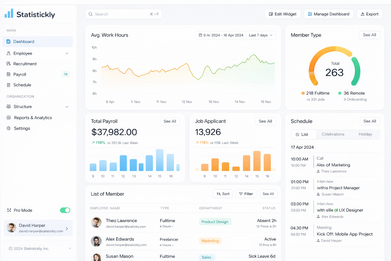 Statistickly Main Dashboard