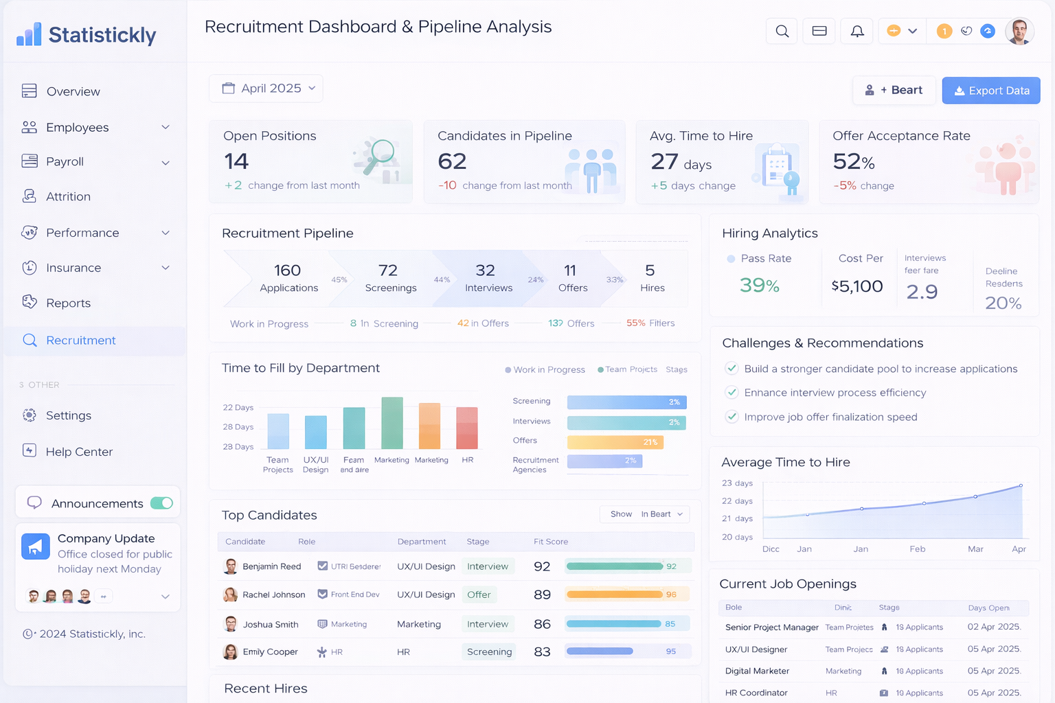 Recruitment Pipeline