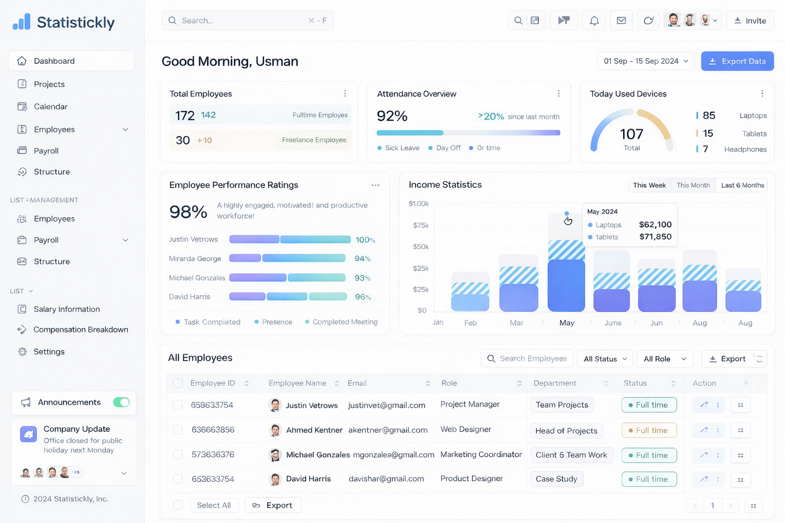 Headcount Trends Dashboard