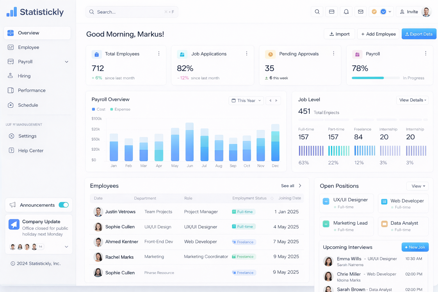 Manager Span Dashboard